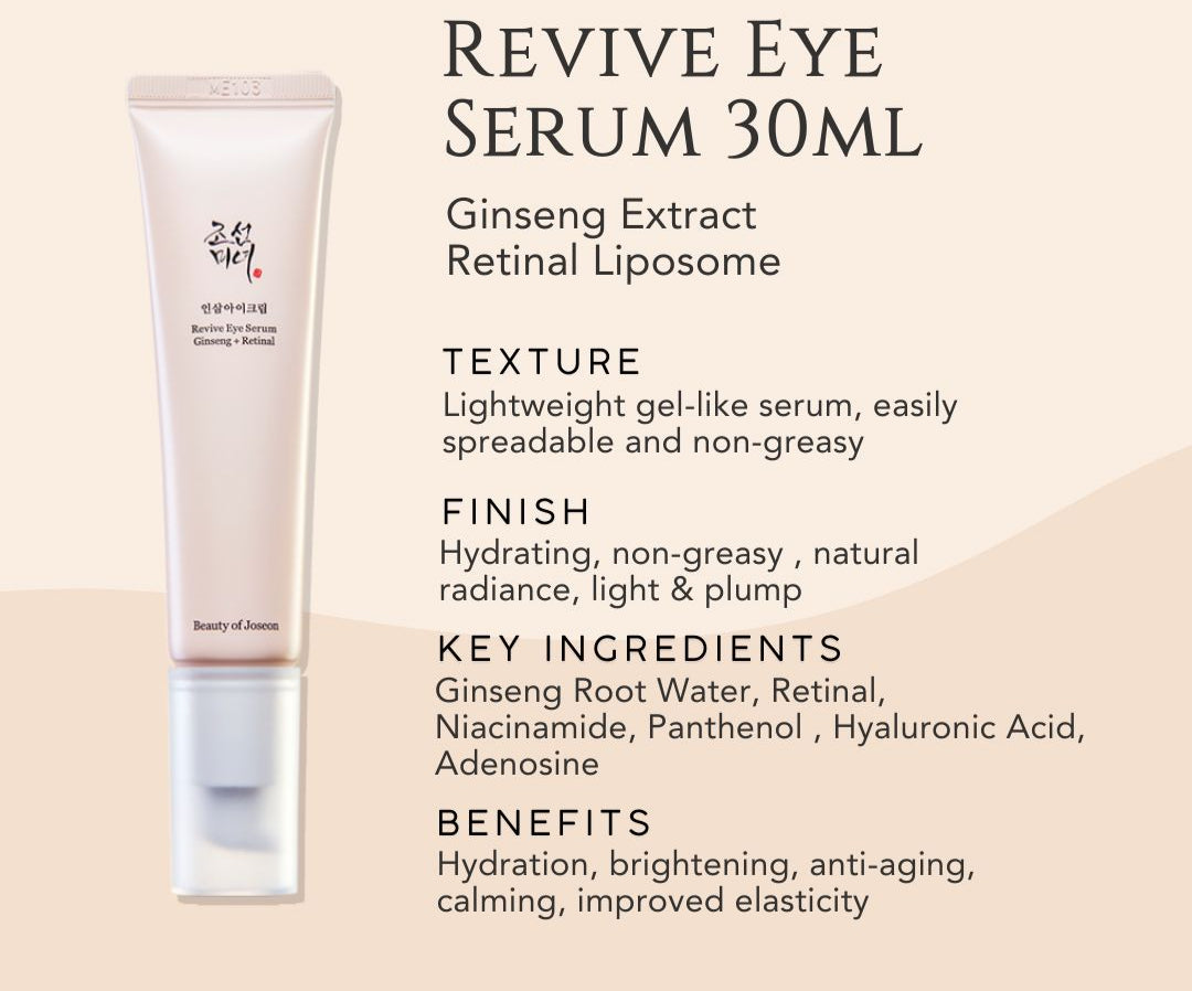 Beauty of Joseon Revive Eye Serum: Ginseng + Retinal (30ml)